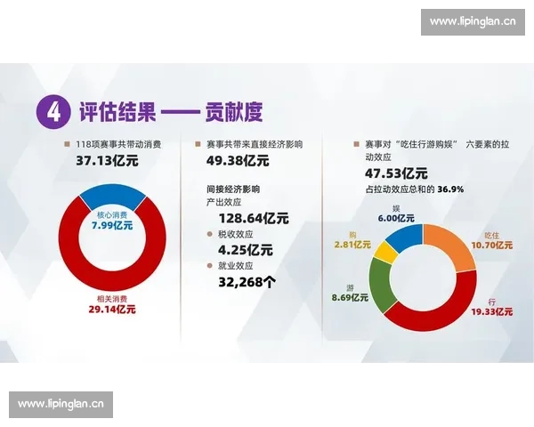 体育平台的可靠性分析及选择指南 如何辨别可信的体育平台