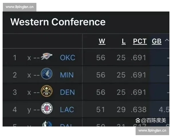 全面数据解析：两支顶级球队赛季表现与胜负关键对比分析