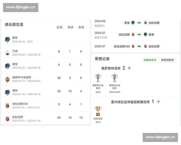最新赛季足球射手榜盘点各球队前锋进球数据全解析