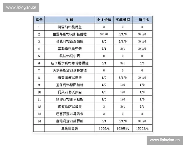 全面解析体育投注策略与投注技巧助你稳健赢利指南